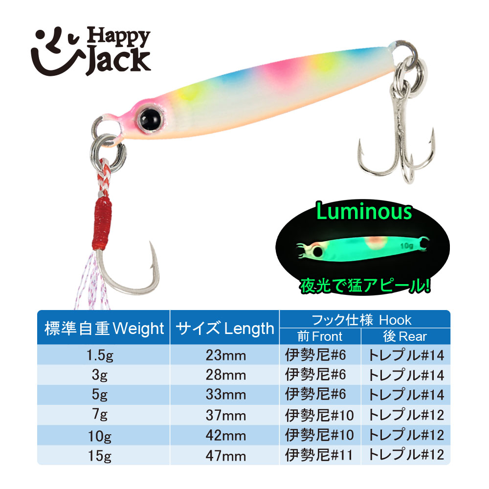 HappyJack New Micro Metal Jig  - огляд і ціна Fishing Lure Spoon