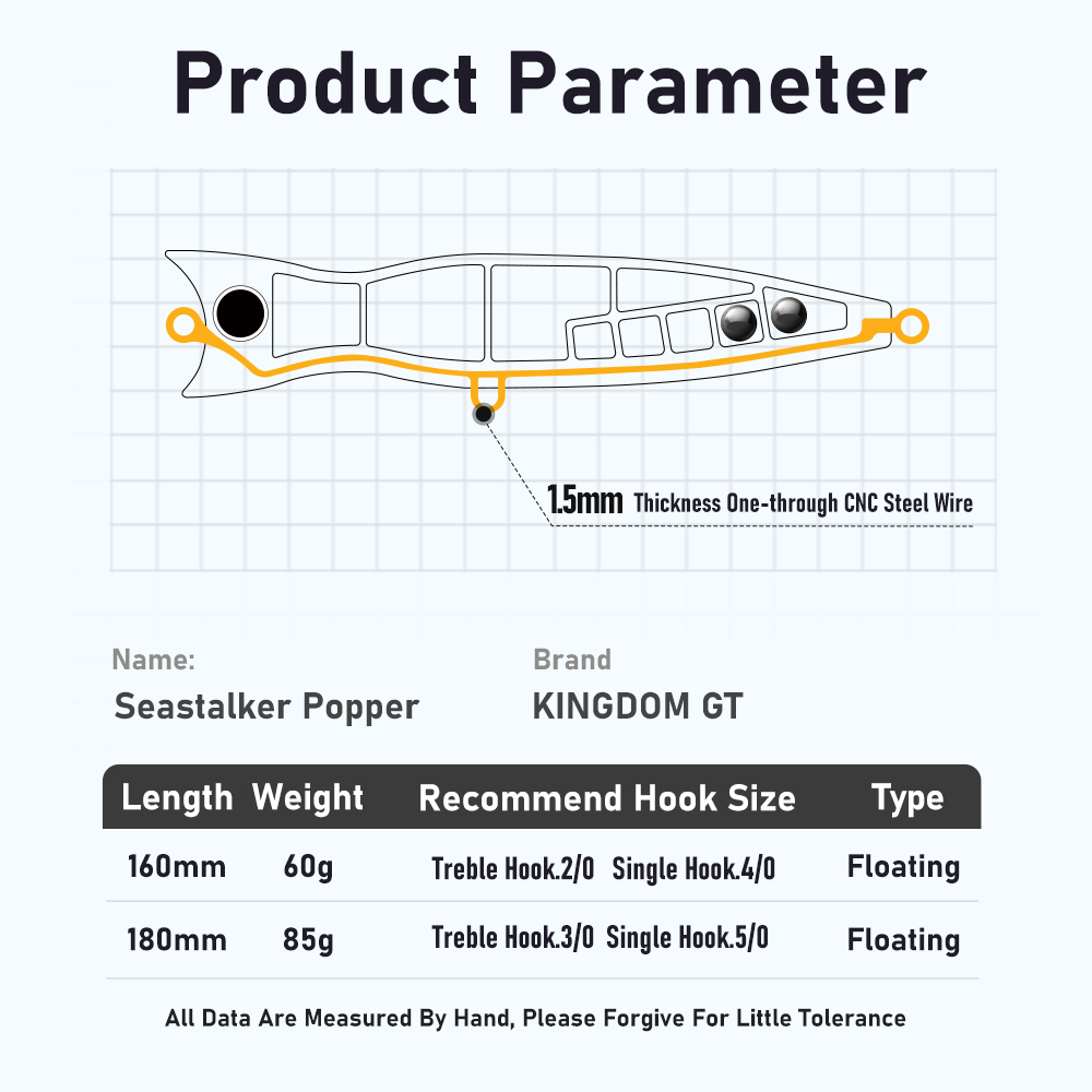 Kingdom GT Topwater Popper Fis - огляд і ціна Fishing Lure Buzzbait