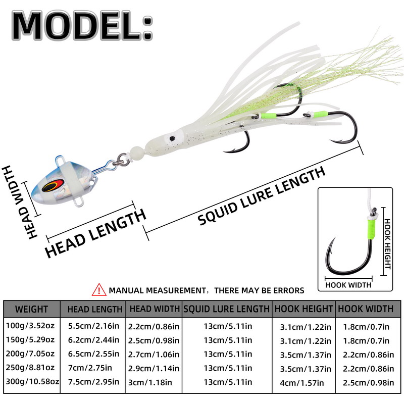1pc Luminous Bait 100g Slow-Sh - огляд і ціна Fishing Lure Buzzbait