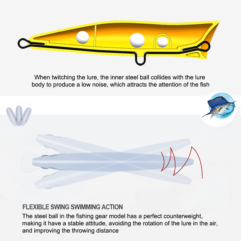 FJORD 140mm 51g Popper Fishing - огляд і ціна Fishing Lure Buzzbait